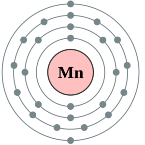 manganese